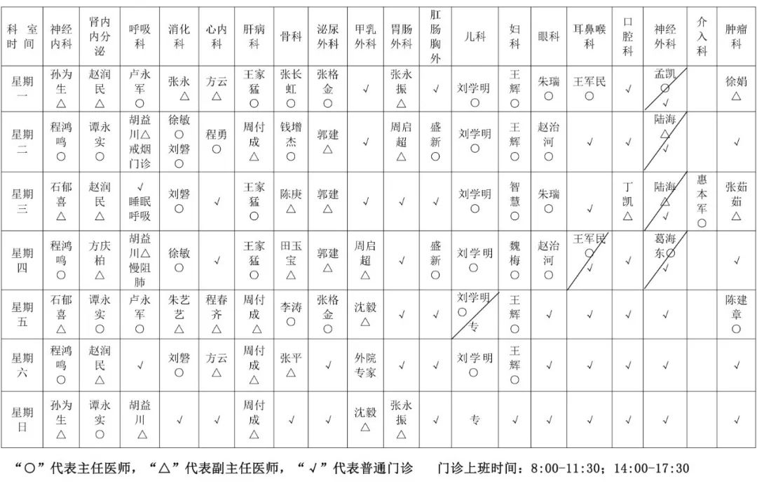 宿遷市鐘吾醫(yī)院春節(jié)假期門急診就醫(yī)安排來啦(圖3) 宿遷市鐘吾醫(yī)院春節(jié)假期門急診就醫(yī)安排來啦(圖3)
