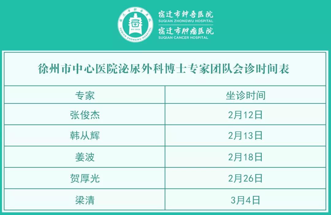 每周五、周六！宿遷市鐘吾醫(yī)院特邀徐州市中心醫(yī)院泌尿外科博士專家團(tuán)隊(duì)會(huì)診(圖2)