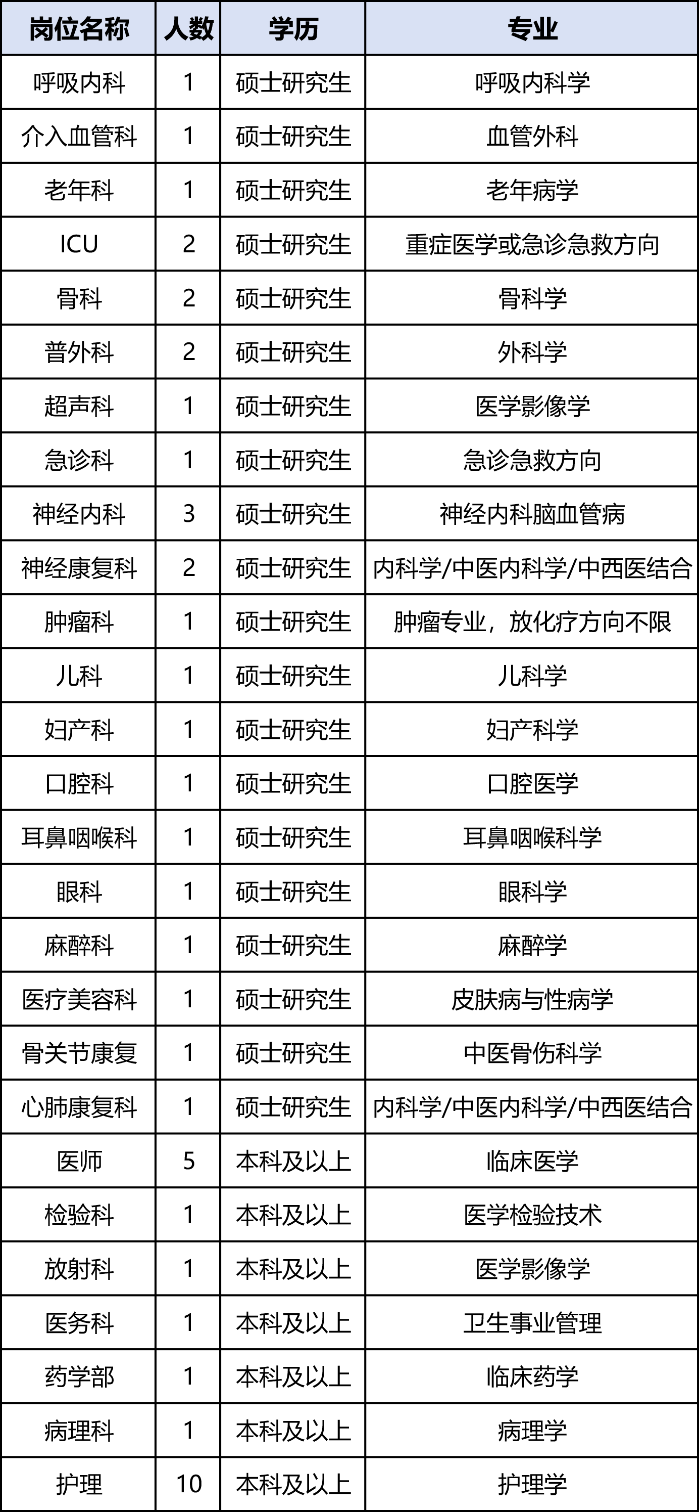 微信圖片_20240428080606.png 微信圖片_20240428080606.png