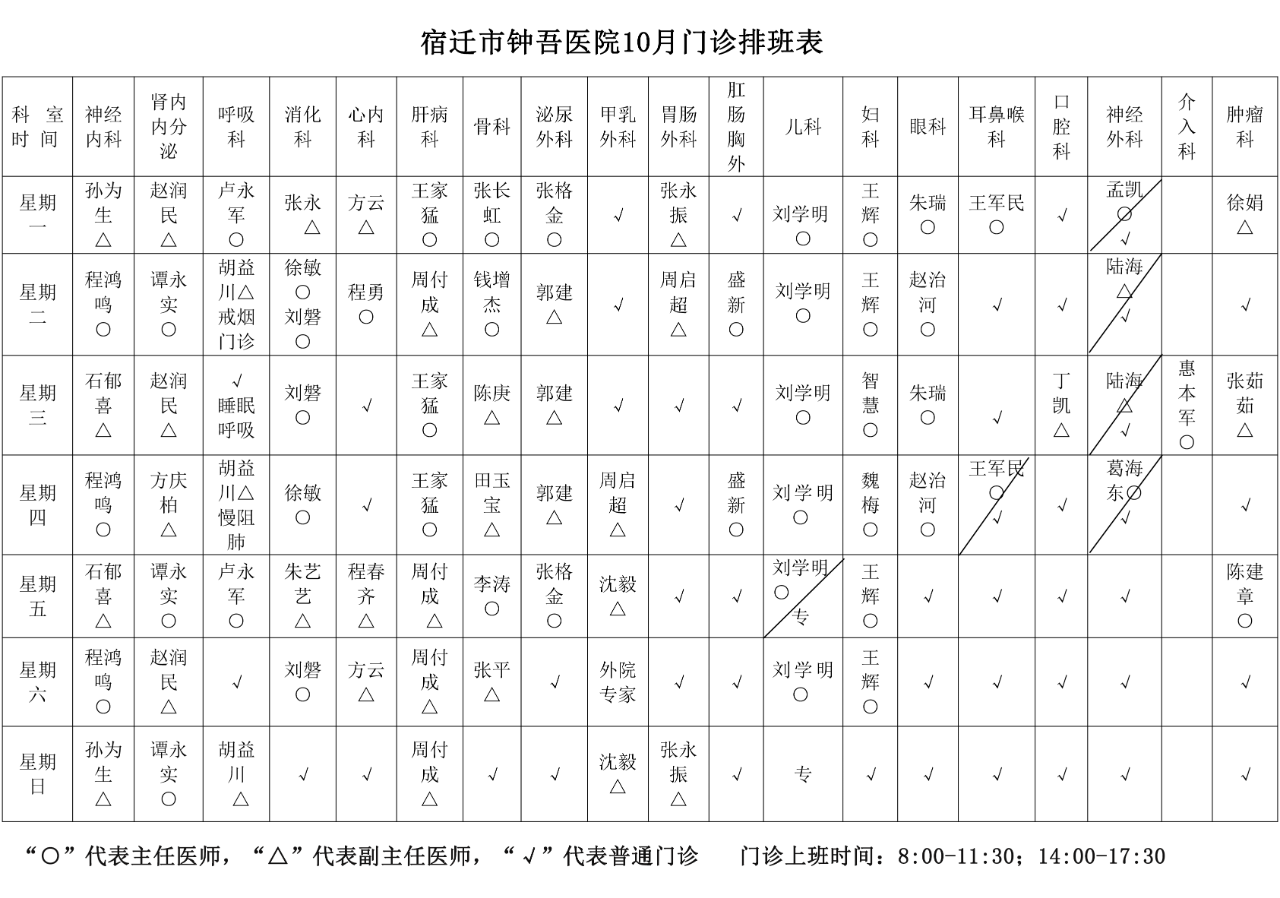 宿遷市鐘吾醫(yī)院國慶節(jié)門急診工作安排，請注意查收(圖2)